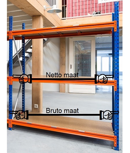 Grootvakstellingen bruto-netto