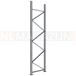 Draadroosterlegborden niveau voor 3600mm palletstelling kopen? - Alles